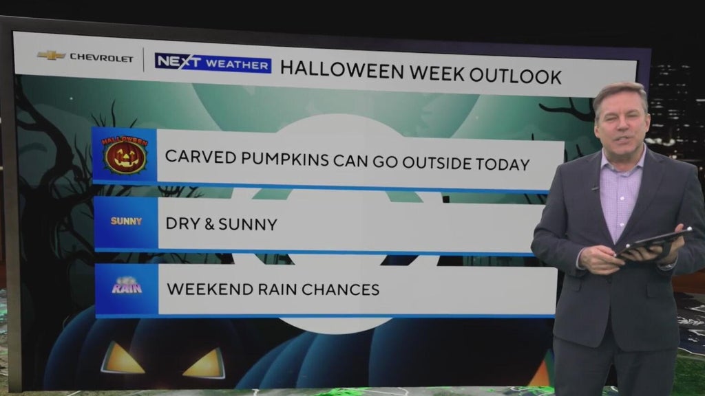 Atlanta weather warms up before Halloween weekend rain arrives — Brookhaven Community news